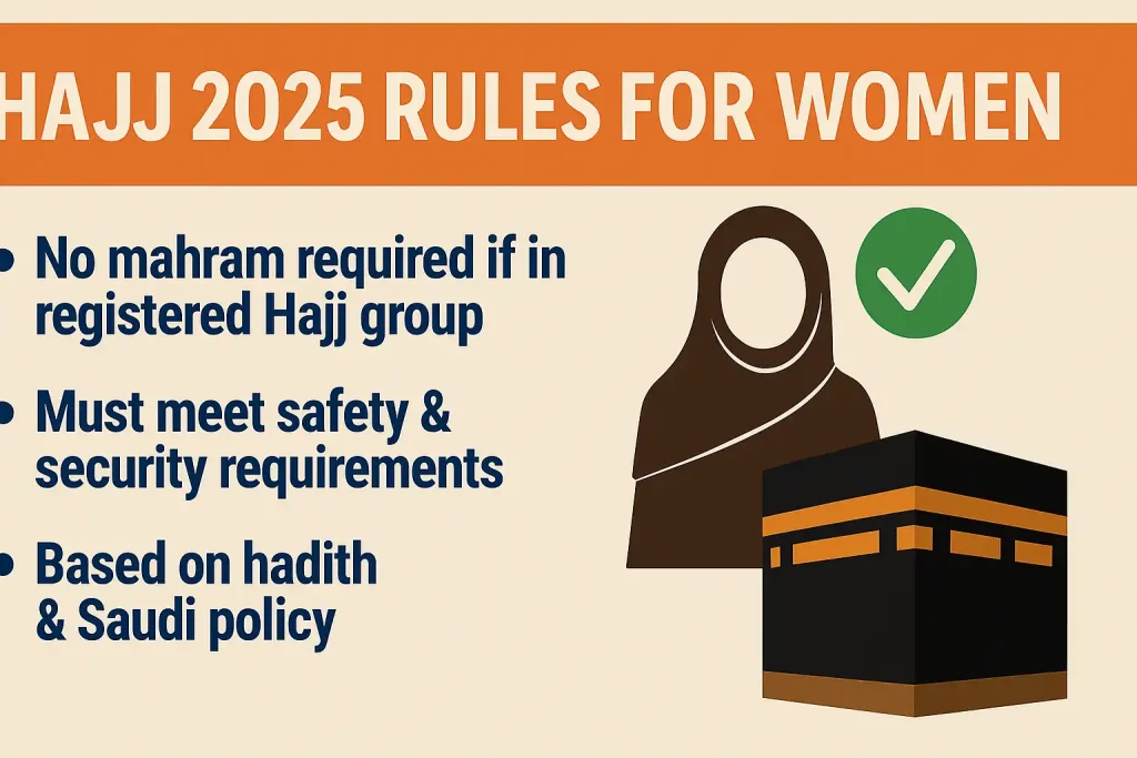 Hajj 2025 infographic for women showing mahram exemption rules and Saudi policy