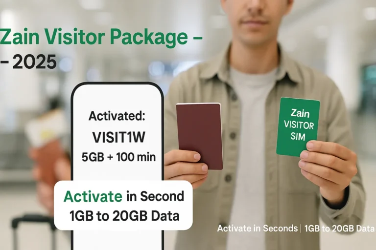 Zain Visitor SIM card held by a traveler at Saudi airport with 2025 prepaid data plan activated