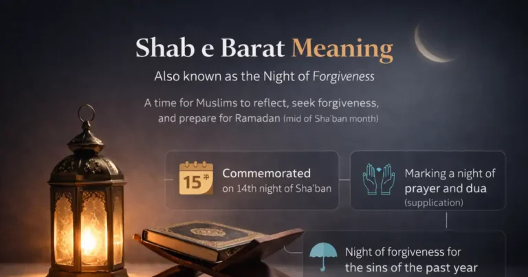 night of forgiveness, dua and istighfar, nisf shaban, crescent moon, tasbih, qur’an stand (rehal)