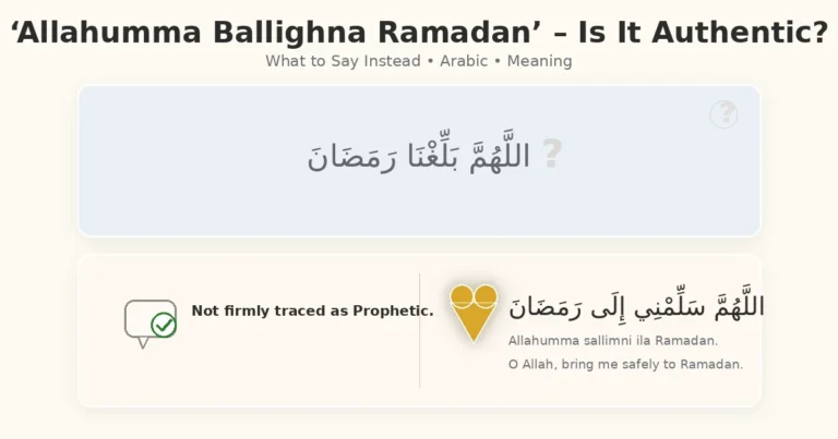 Crescent Moon Dua Ramadan: What to Say When You See The Hilal 12 Respectful myth-busting visual showing widely shared Ramadan phrase, authenticity labels, and a safer alternative wording to share