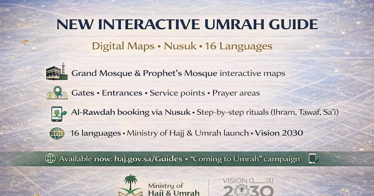 Interactive Umrah digital guide in Saudi Arabia with Grand Mosque and Prophet’s Mosque maps, nearest gates and service points, smart routing to reduce congestion, Nusuk appointment help for Rawdah, and 16 language support for pilgrims and expats