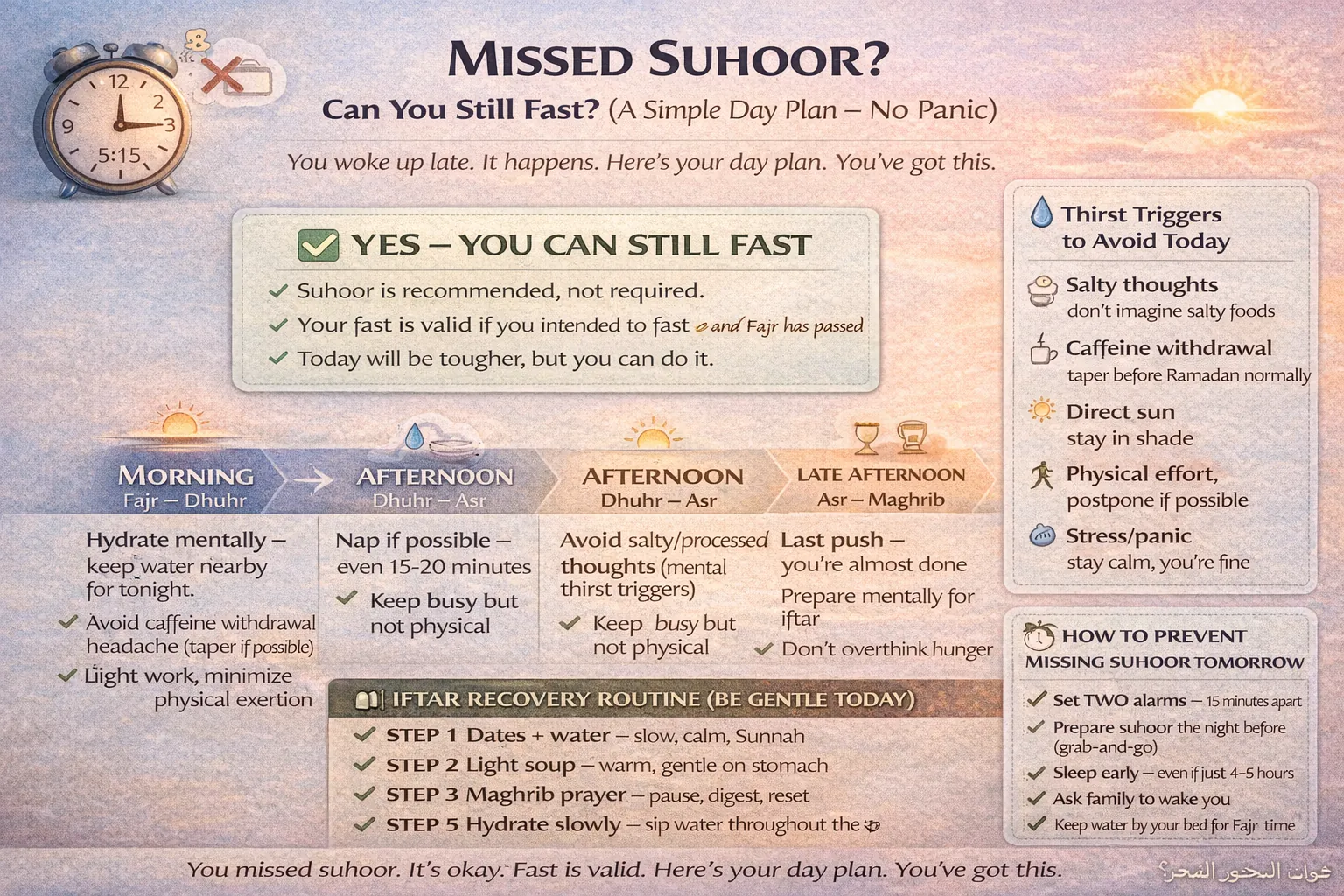 Late wake-up in Ramadan: workday energy plan, thirst triggers to avoid, and a gentle iftar recovery routine