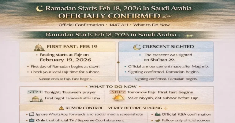 Official confirmation of crescent sighting update and fasting start timing in Saudi Arabia
