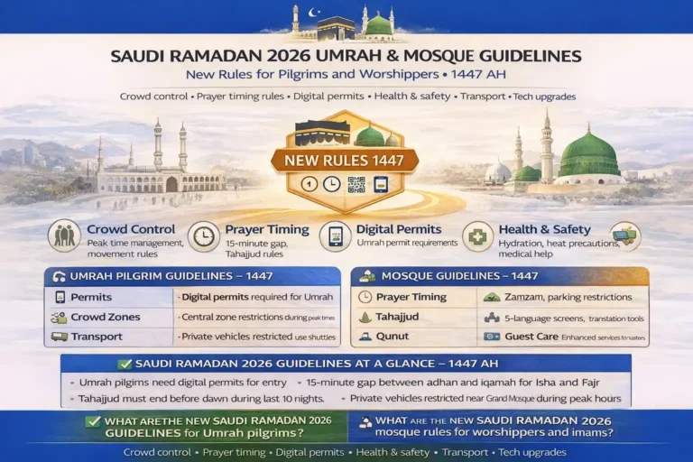 Saudi Ramadan 1447 Umrah and mosque guidelines for pilgrims and worshippers with prayer timing rules, crowd control, transport restrictions, safety instructions, Tahajjud timing, and Grand Mosque movement guidance