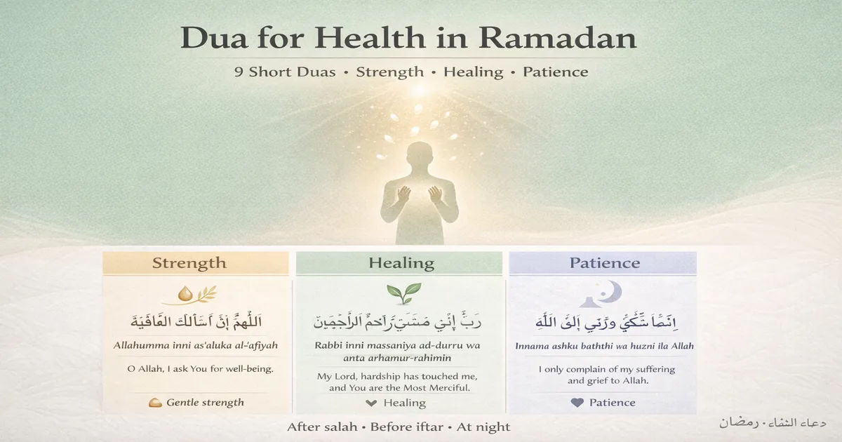 Short healing and strength supplications with Arabic text and meanings, plus a calming routine after prayer, before iftar, and at night for patience during fasting