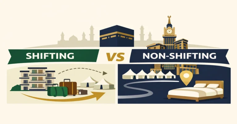 Aziziyah vs near Haram Hajj accommodation comparison showing hotel location, luggage movement, cost, comfort, duration, and who each option suits (first-time, elderly, families)