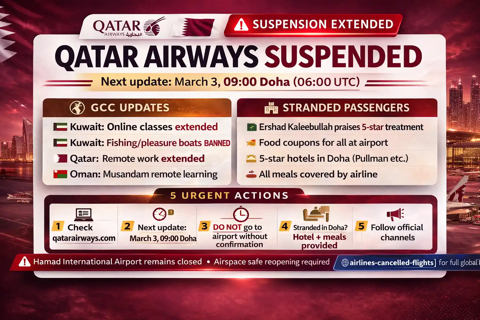 Doha flight suspension extended with next 09:00 update, Hamad airport status checks, stranded passenger hotel and meal support, plus GCC measures including Kuwait online classes, Qatar remote work, Kuwait boat restrictions, and Oman Musandam remote schooling