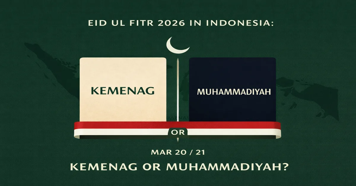 eid ul fitr 2026 indonesia feature