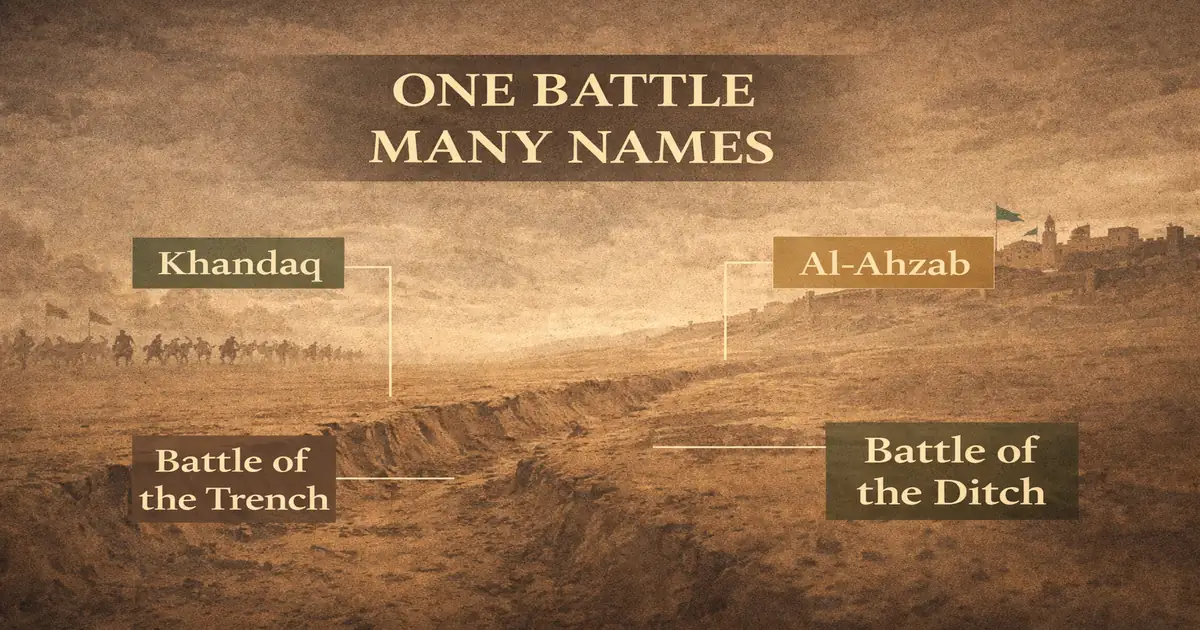Naming guide explaining Khandaq vs Al-Ahzab with English variants trench vs ditch, confederate alliance meaning, and how Quran/seerah terminology maps to one event