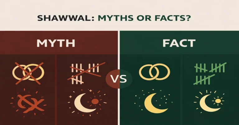 Myths vs facts about Shawwal including marriage superstition correction, six voluntary fasts ruling, consecutive vs spaced schedules, qada order views, Eid fasting prohibition, and moon sighting confusion (2026)