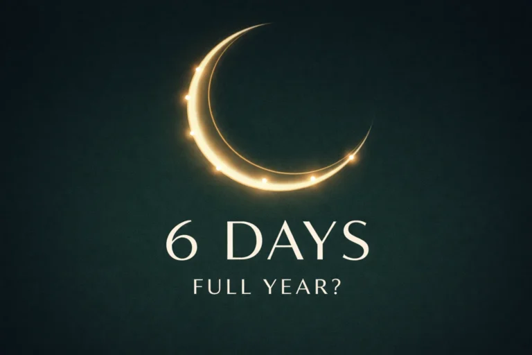 Shawwal Sunnah fasting after Eid al-Fitr showing six-day schedule options, non-consecutive fasts, intention, qada order notes, and Sahih Muslim reward meaning