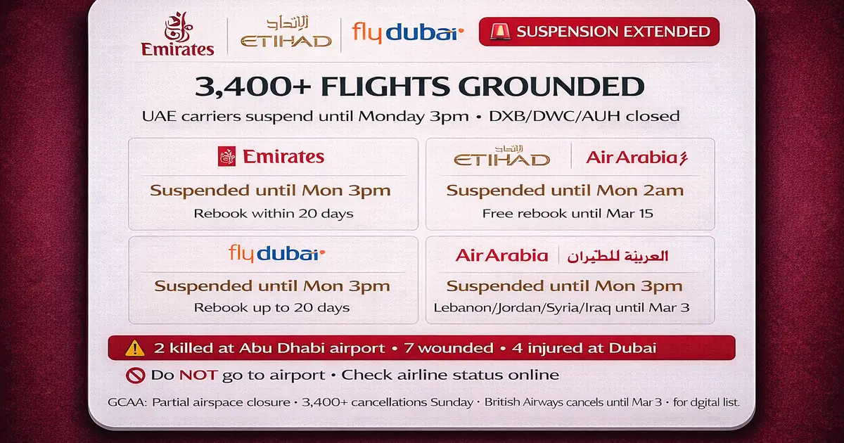 UAE carriers extend flight suspensions in 2026 with Emirates Etihad and flydubai restart time updates, DXB and DWC halted operations notice, partial airspace closure context, rebooking windows, refund options, and passenger checklist to avoid airport trips
