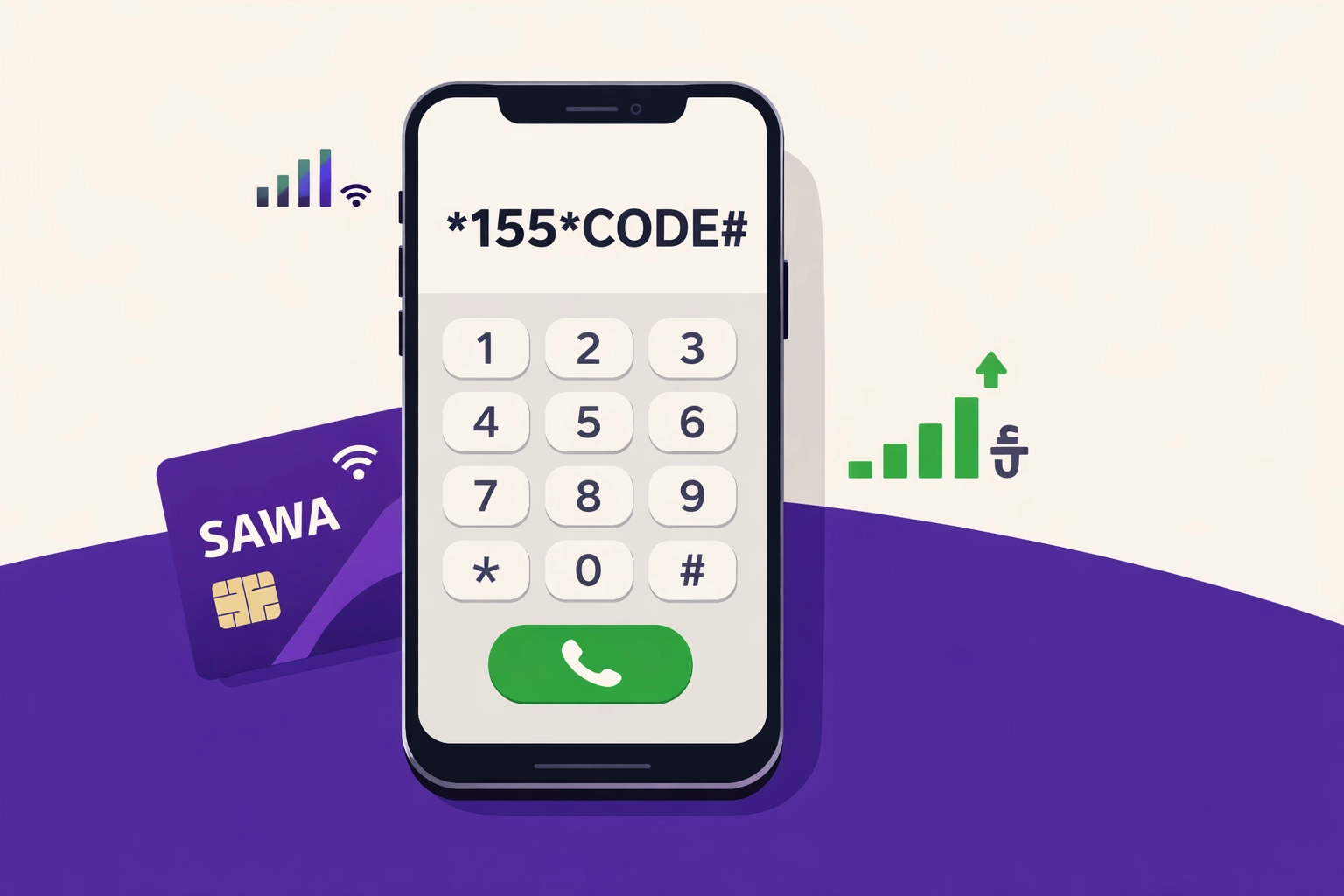 STC prepaid top up guide in Saudi Arabia showing USSD 155code#, SMS recharge to 900, 1500 IVR method, mystc app top up, balance check code, VAT card values, and validity rules (2026)