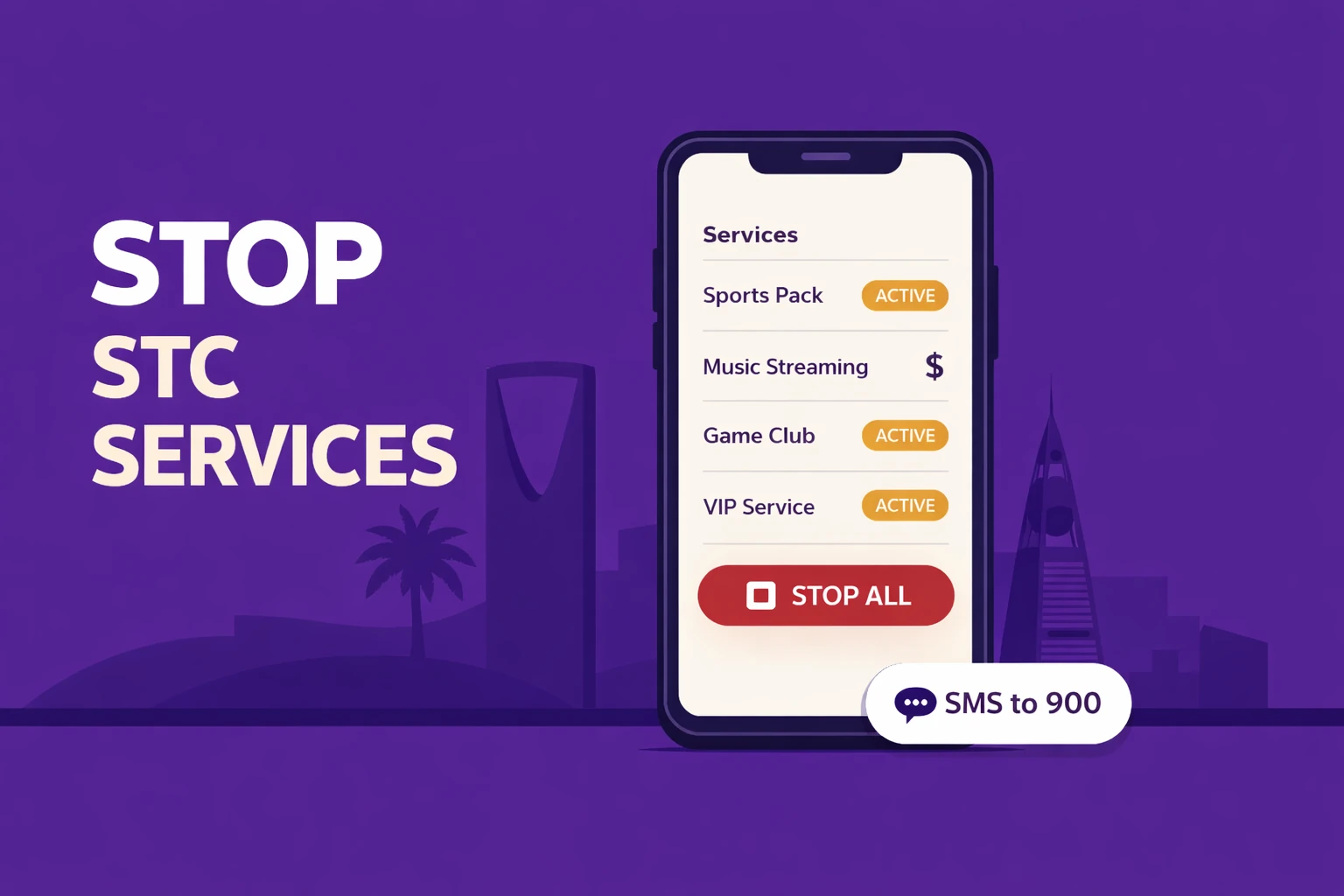 Deactivate Stop All STC Services Code 1 STC Saudi service cancellation steps showing blank SMS to 900, mystc manage subscriptions, and customer care call option to stop deductions and active add-ons